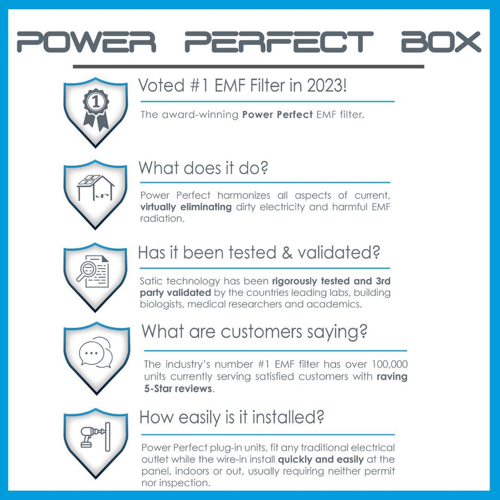 GEN III Power Perfect Box - Super Duty