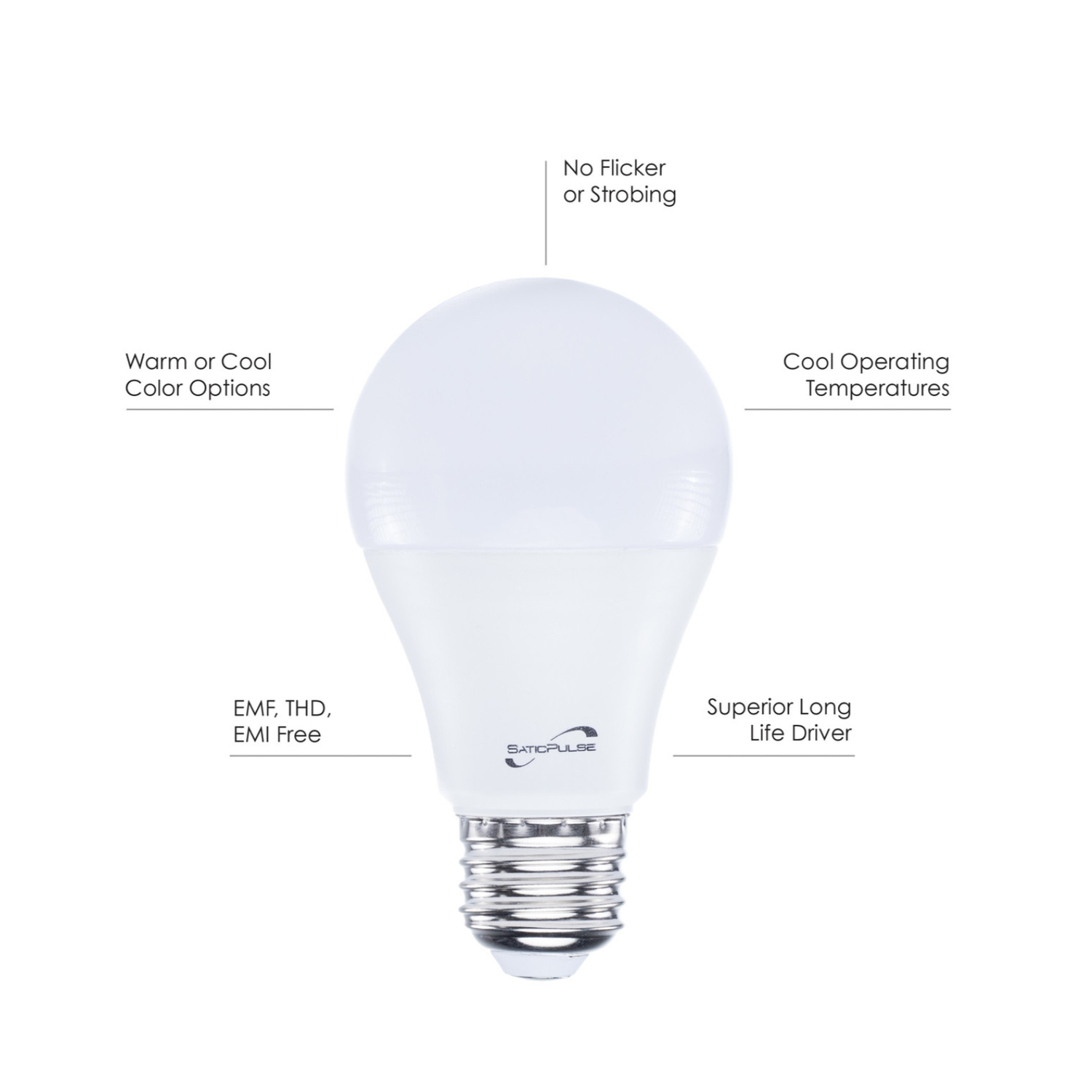 SaticPulse 9W Cool Temp EMF Reducing LED Light Bulbs (12-Pack)